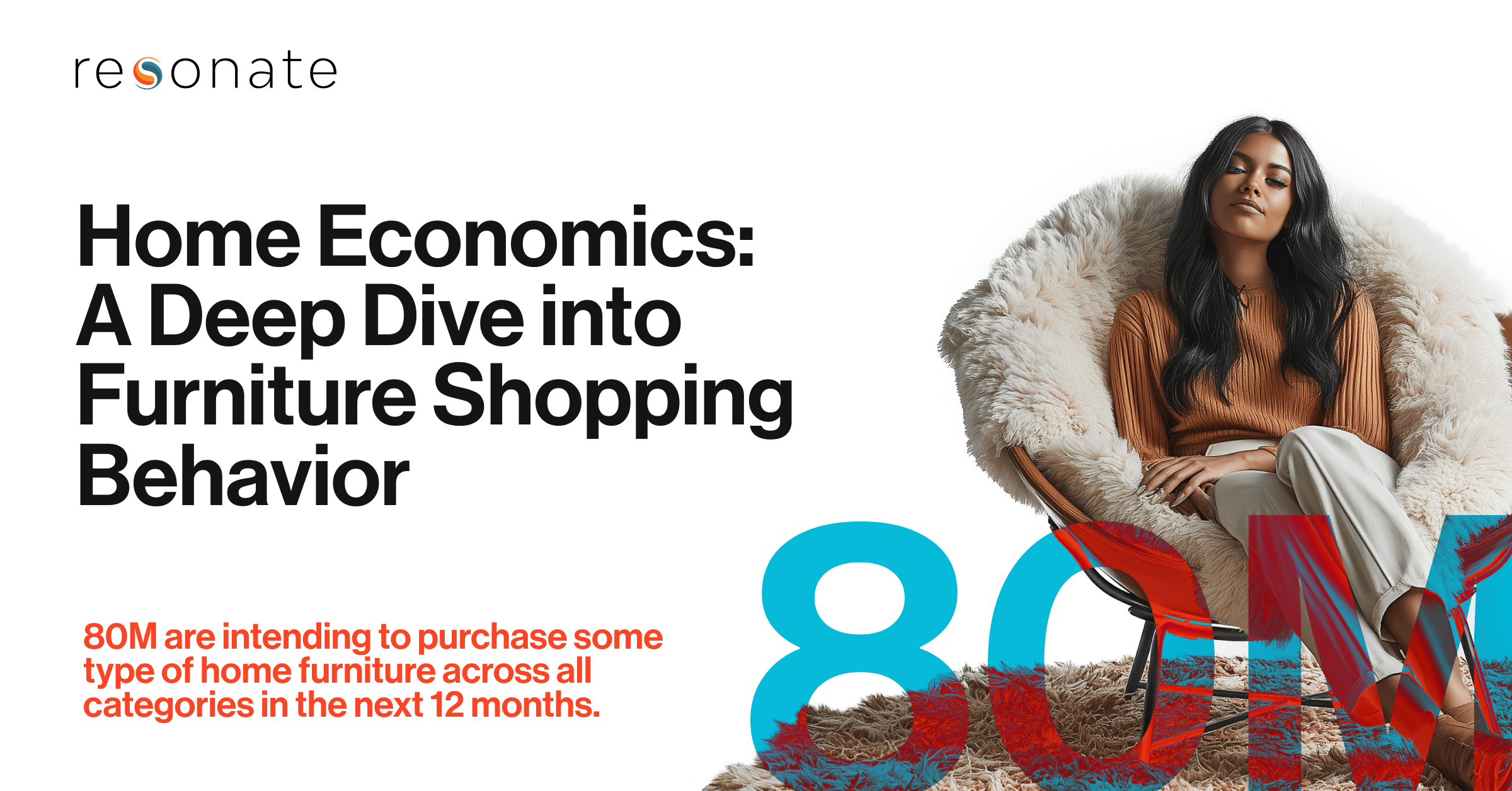 Reaching Furniture Shoppers in 2026