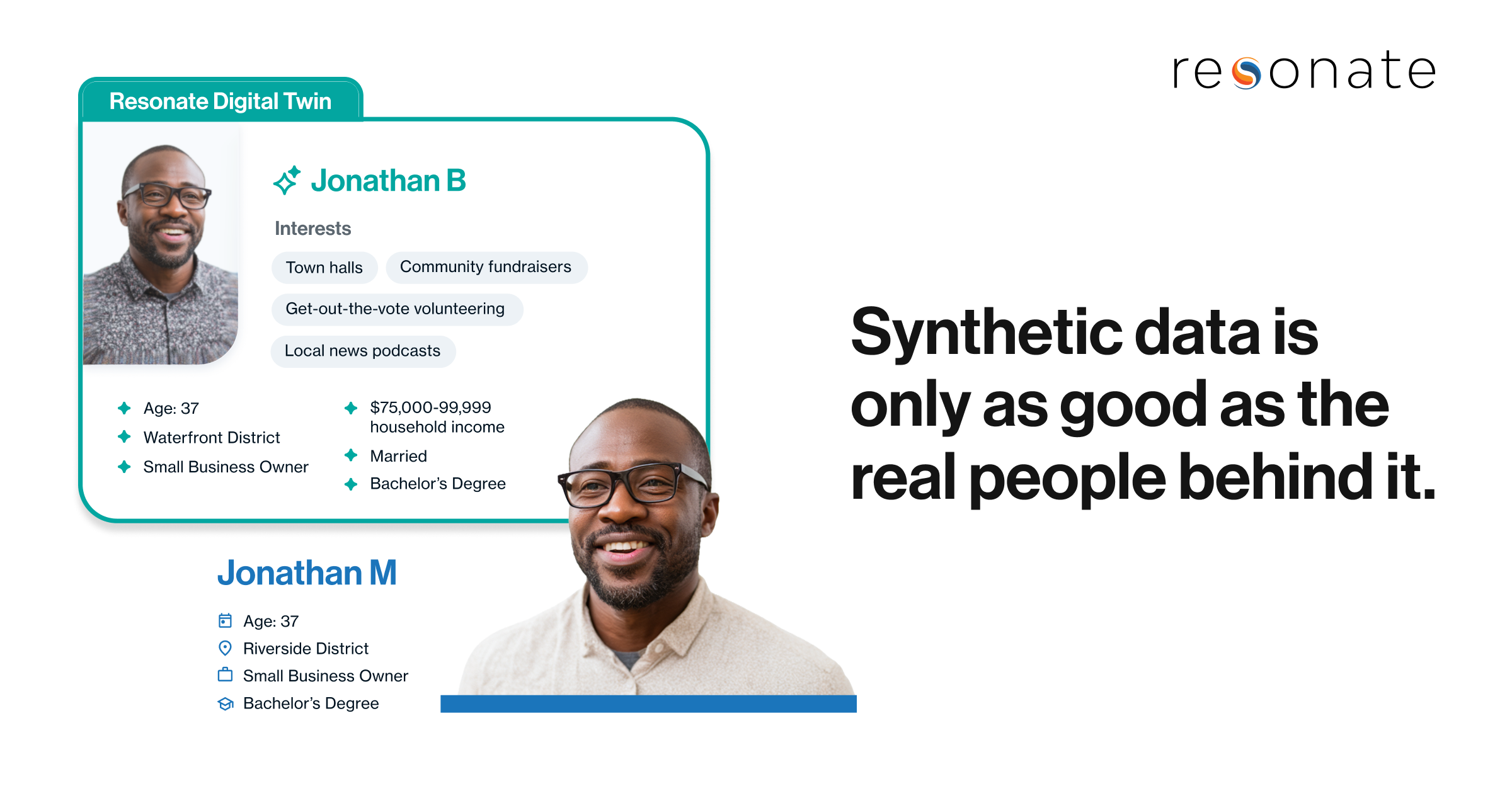 Synthetic Data For Customer Insights | Forrester Report
