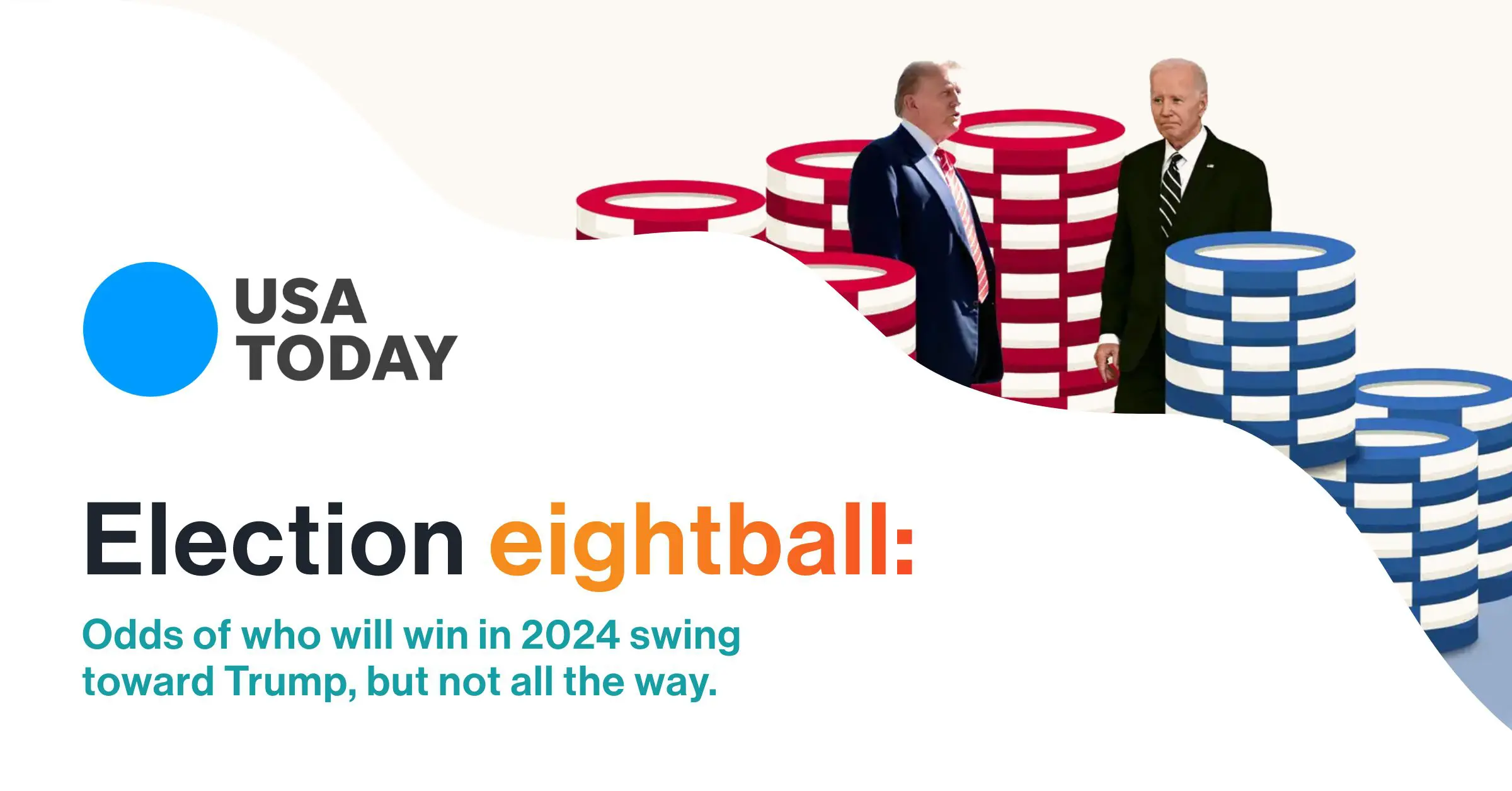 Featured in USA Today: Election eightball: Odds of who will win in 2024 swing toward Trump, but not all the way