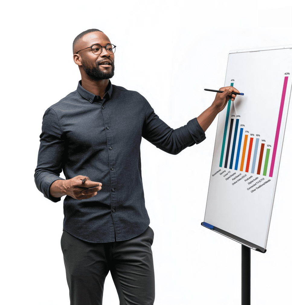 Get Ready to Deliver Faster Answers and Stronger Pitches.