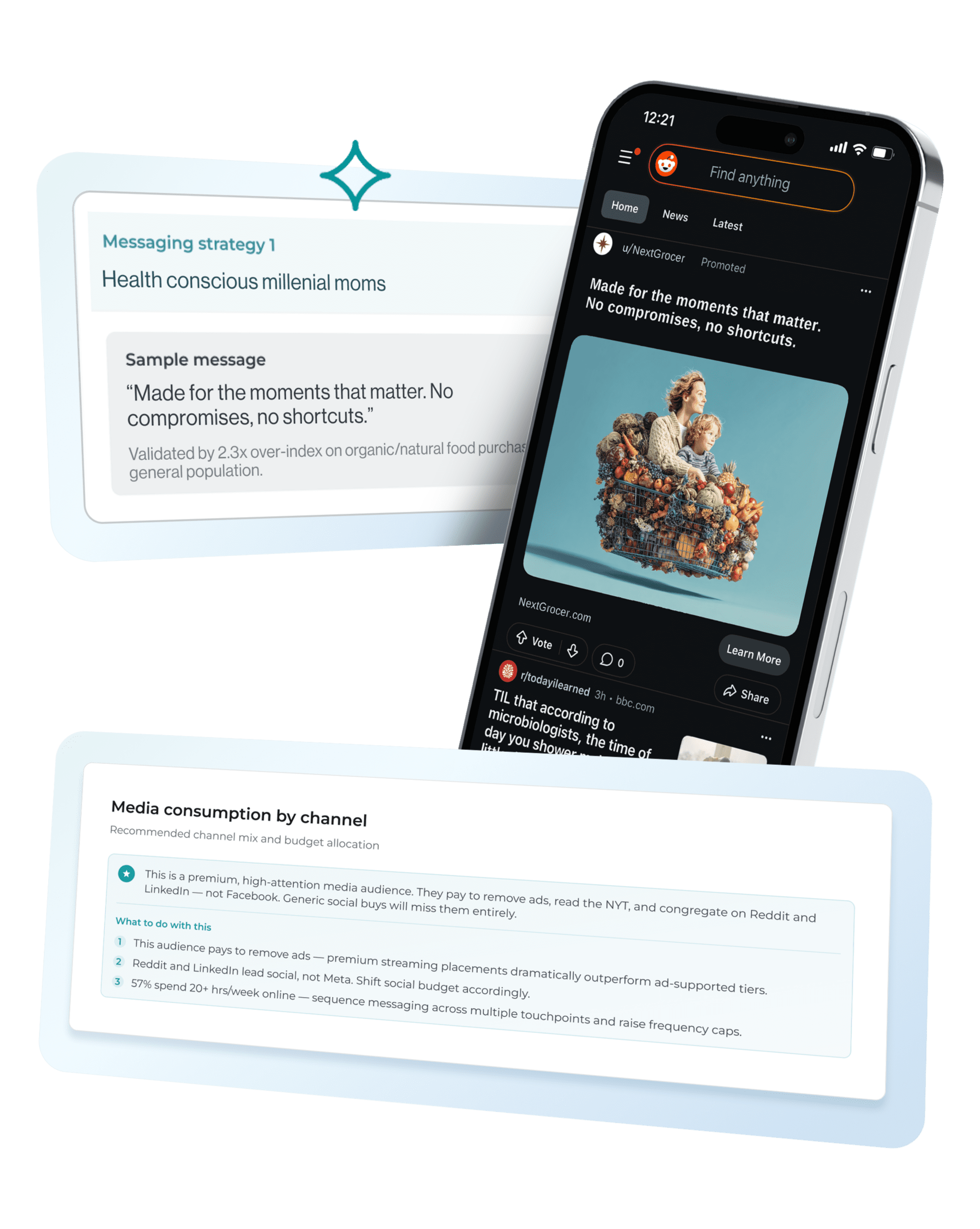 Cortex personalization
