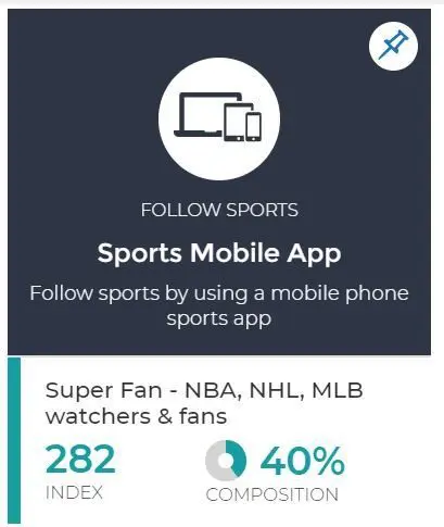 These Super Fans Are Eagerly Awaiting the Return of Live Sports. Here’s Why You Should Be Connecting with Them