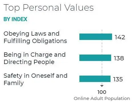 These U.S. Consumers Still Plan on Taking Their Summer Vacation Despite COVID-19 Resurgence Concerns