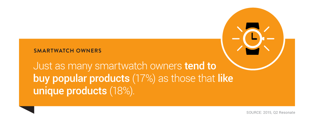 Smartwatch owner - unique product buyer