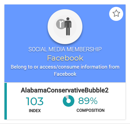 Alabama Conservative Media Bubble - Card 3