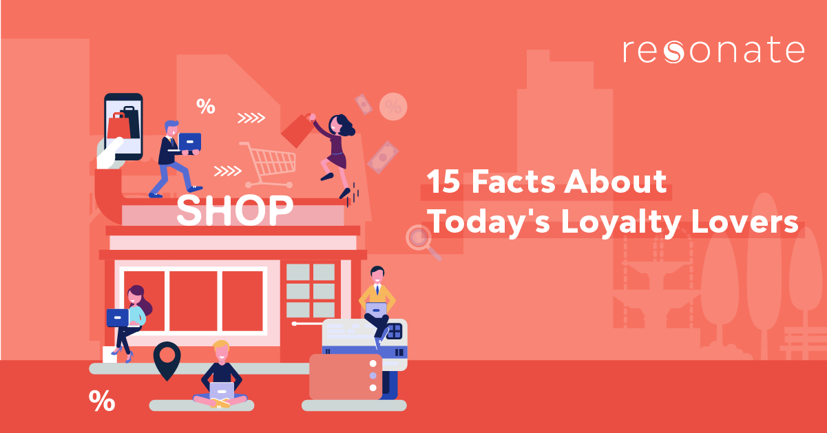 Loyalty_Infographic_Blog
