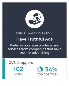 CVS Shoppers Prefer Companies That