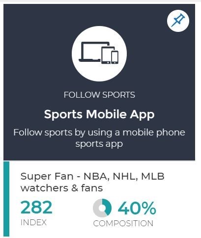These Super Fans Are Eagerly Awaiting the Return of Live Sports. Here’s Why You Should Be Connecting with Them