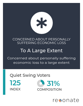 Safety First: Winning the Quiet Swing Voter