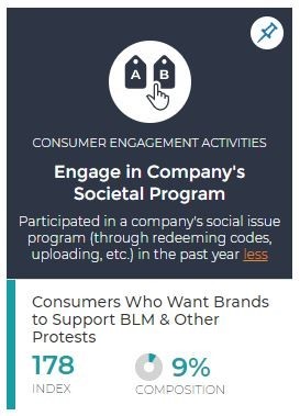 THESE CONSUMERS WANT BRANDS TO TAKE A STAND ON BLACK LIVES MATTER. ARE THEY YOUR CUSTOMERS?