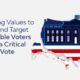 Learn How Real-Time Voter Intelligence Won the Persuadables in NE-2