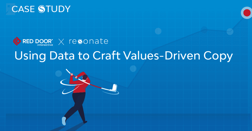 Resonate Case Study: Using Data to Craft Values-Driven Ad Copy