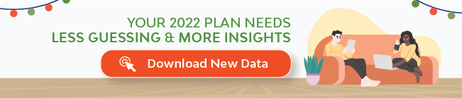 Wave 20 Provides Insights for 2022 Marketing Planning
