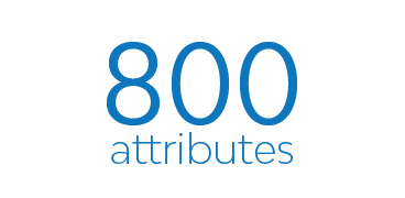 800 attributes