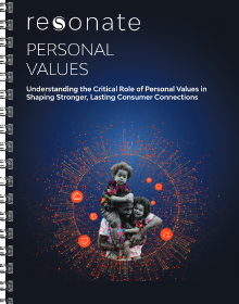 Personal Values WP Thumbnail