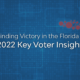 FL Primary Elections Voter Insights
