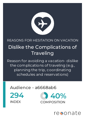 Comic-Con Blog | Vacation Hesitancy