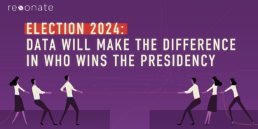 Resonate Data on the 2024 Presidential Elections