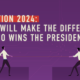 Resonate Data on the 2024 Presidential Elections