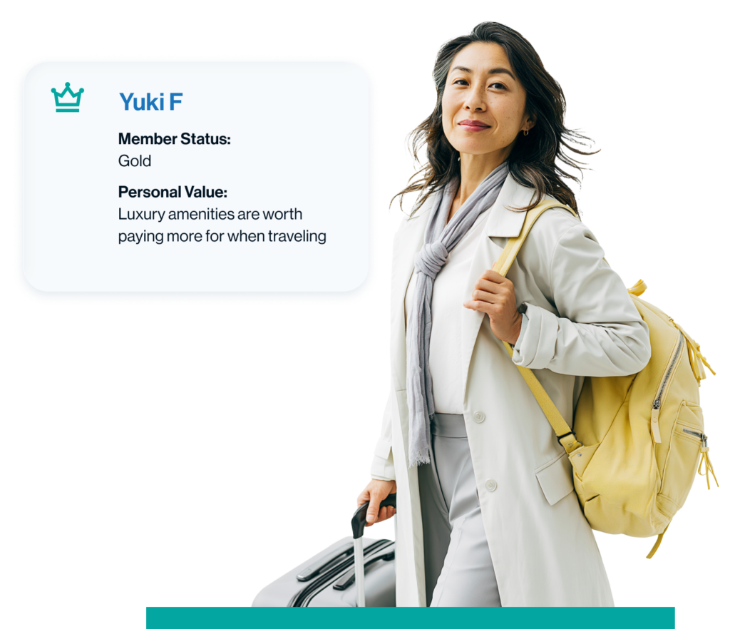 Consumer Preferences Data Hero