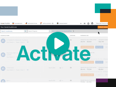 Resonate Audience Activation: Reach the Right People, Every Time