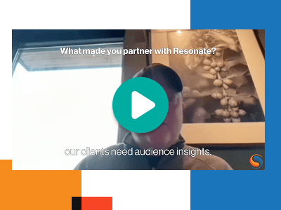How Media Thesis Leveled Up With Audience-First Marketing