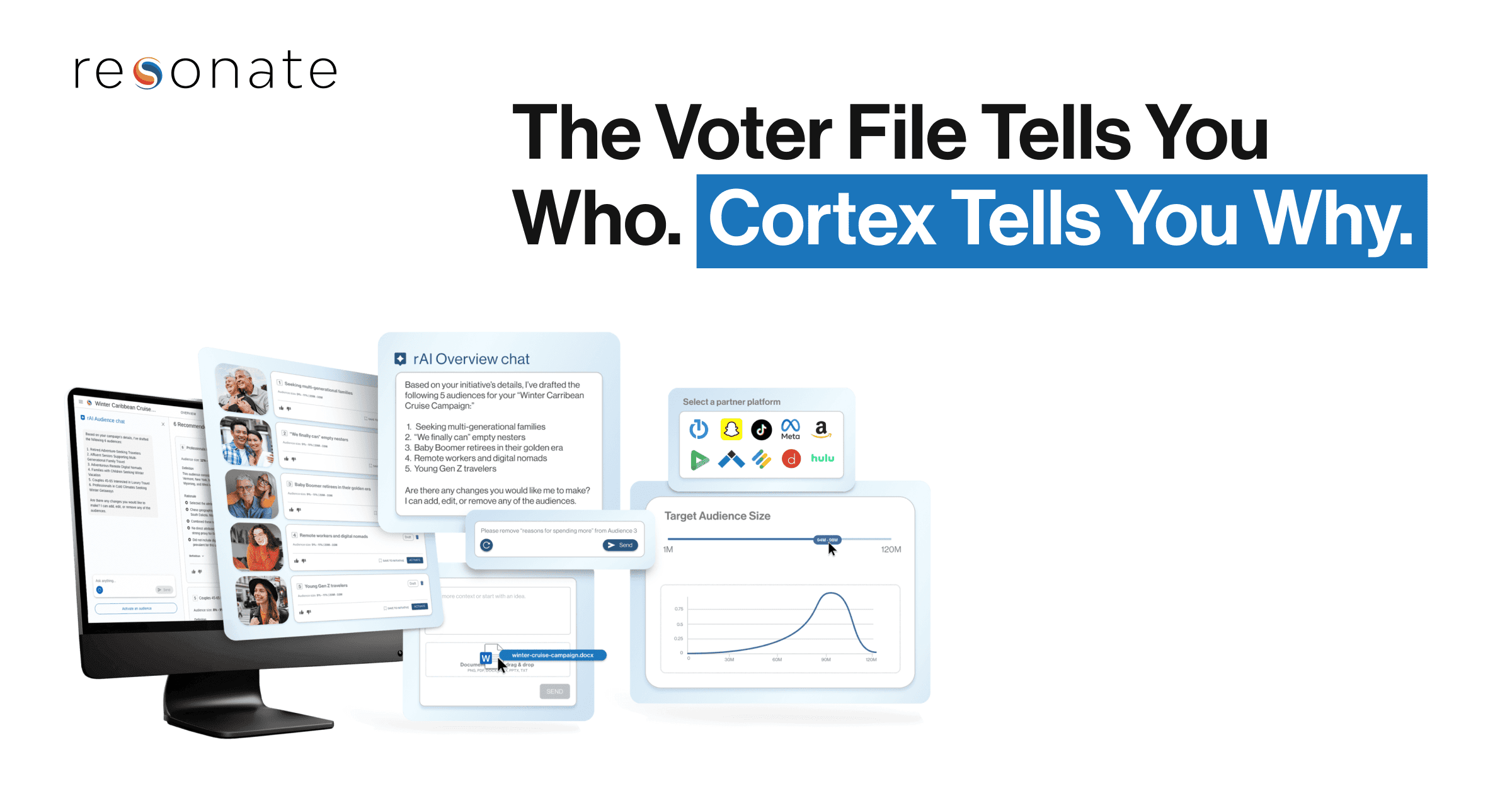 From Raw Data to Campaign-Ready Strategy in a Single Brief