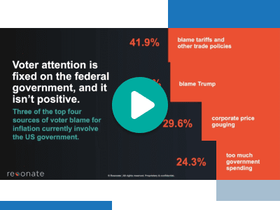 When Maps Move, Values-Driven Messages Win