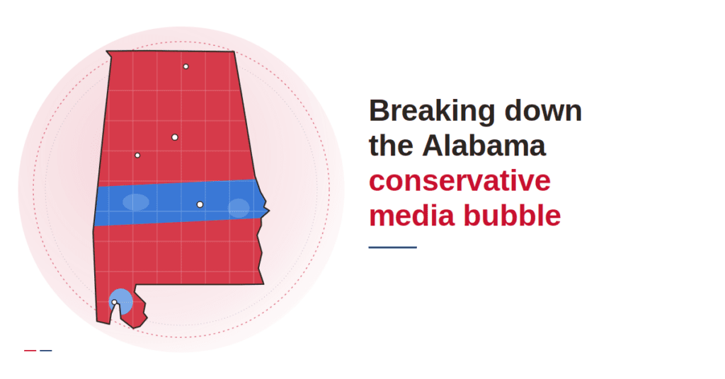 Breaking Down the Alabama Conservative Media Bubble