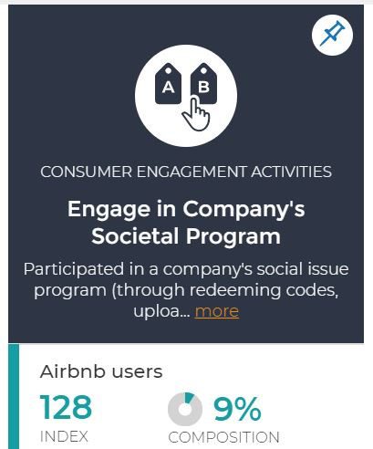 Be the Change: 5 Brands Actively Speaking Out Against Racism