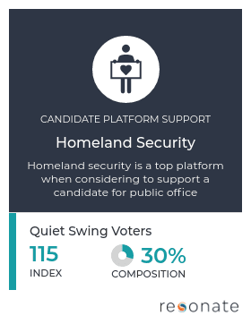 Safety First: Winning the Quiet Swing Voter
